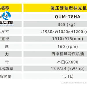 液壓駕駛型抹光機QUM-78HA